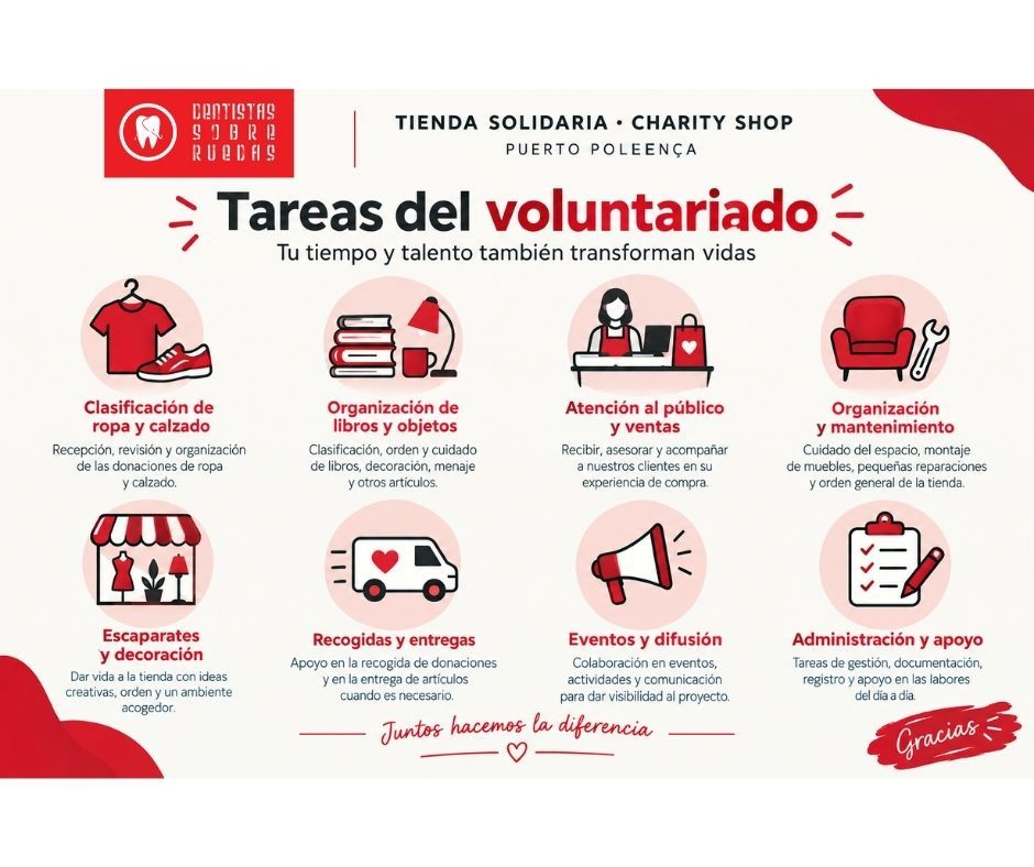 Tareas del voluntariado: clasificación, organización, atención al público, mantenimiento, decoración, recogidas, eventos y administración